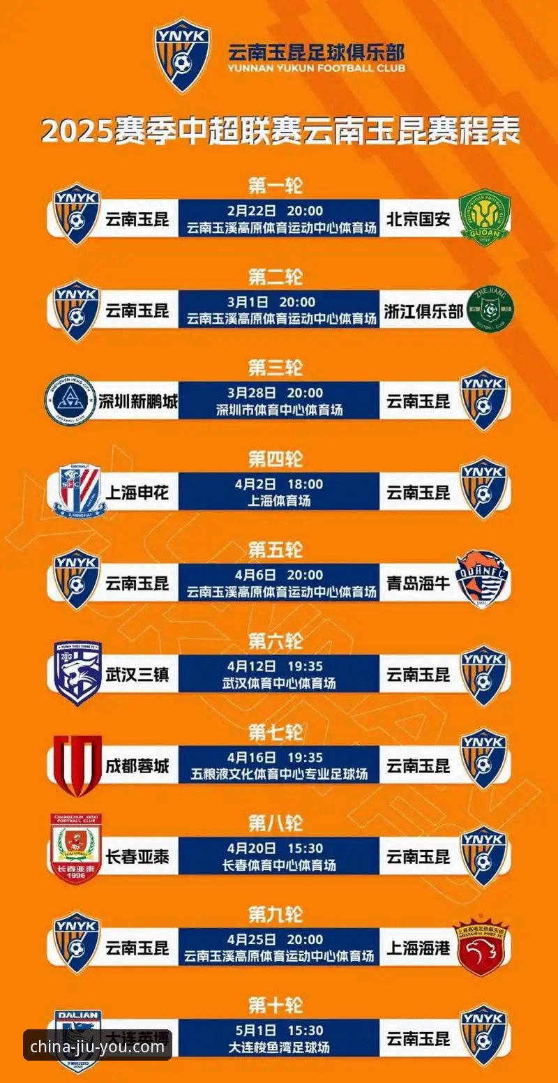 九游中国平台观看中超激战使用教程：云南玉昆3-3北京国安复盘分析