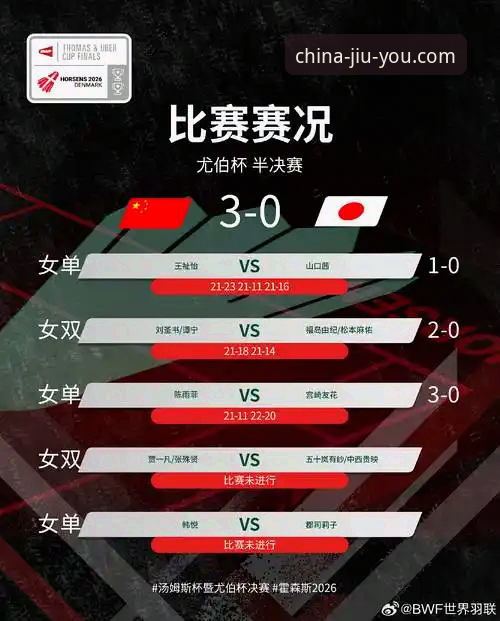 2026尤伯杯半决赛中国队3-0日本队：第21次闯进决赛的战术解析与观赛体验
